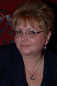 Абрамова Инна Владимировна