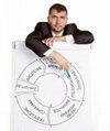 Зеленов Дмитрий Вячеславович